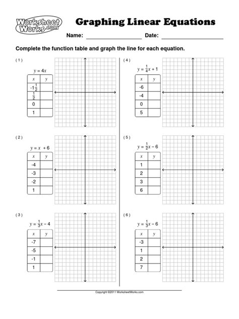 graphing simple linear equations worksheet pdf